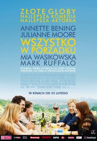 Plakat Filmu Wszystko w porządku (2010)